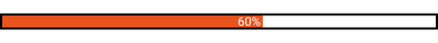 Navigate Commercial Finance
